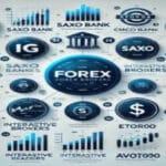 صرافی ارز دیجیتال