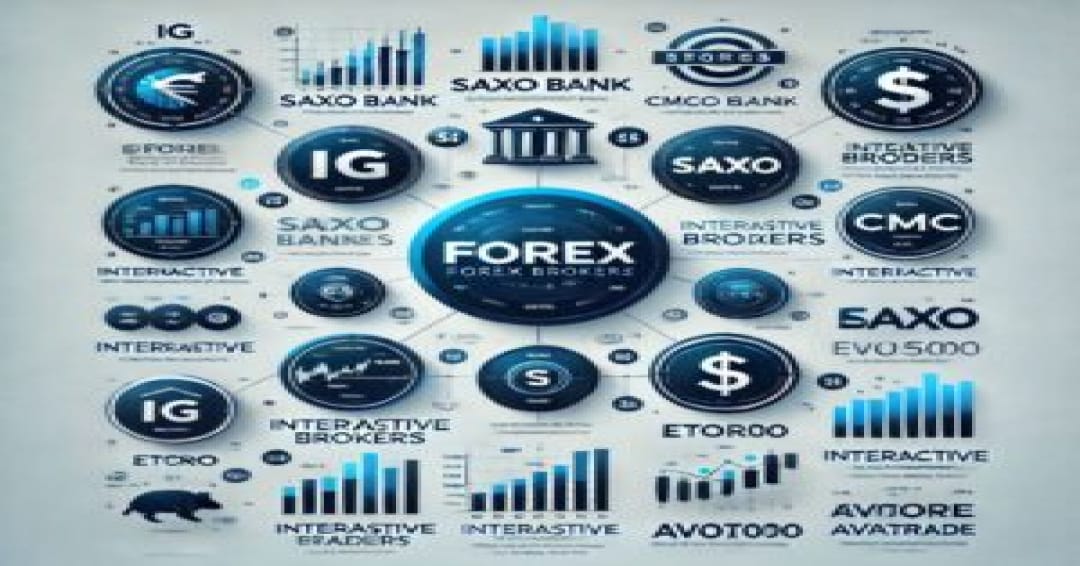 صرافی ارز دیجیتال