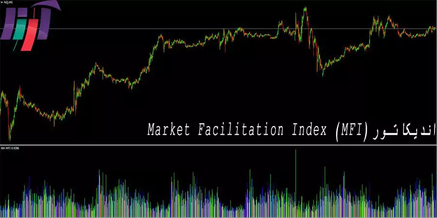 اندیکاتور Market Facilitation Index (MFI)