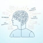 آموزش روانشناسی فارکس