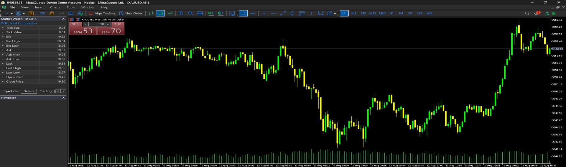 آموزش  نوار ابزار Charts Toolbar